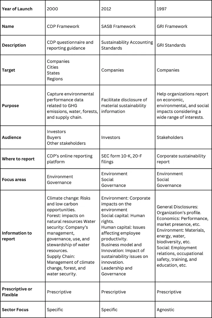 EcoWatch Illustration by Devon Galley
