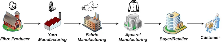 EcoWatch Illustration by Devon Galley